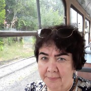 ,   , 64 ,   ,   , c 