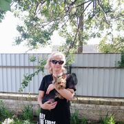 ���������� �����, ���� ������� ��������, 54 ����, ������������ ��� ����� � ���������, c�������� ���������