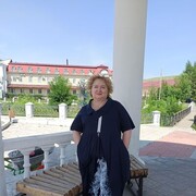 ���������� ������, ���� ������� ������, 55 ���, ������������ ��� ������, ����� � ���������