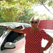 ���������� �����������, ���� ������� �����, 64 ����, ������������ ��� ������, ����� � ���������