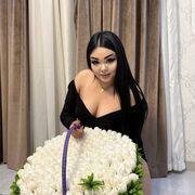 ���������� �������, ���� ������� Nini, 29 ���, ������������ ��� ������, ����� � ���������