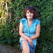 ���������� ���������, ���� ������� �����, 71 ���, ������������ ��� ����� � ���������, c�������� ���������