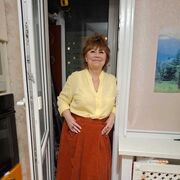 ���������� �����-���������, ���� ������� �����, 66 ���, ������������ ��� ������, ����� � ���������, ���������