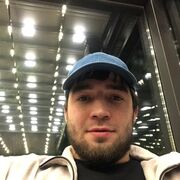 ���������� ���������, ���� ������� ������, 28 ���, ������������ ��� ������, ����� � ���������