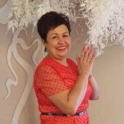 ���������� ������, ���� ������� �����, 61 ���, ������������ ��� ������, ����� � ���������, c�������� ���������