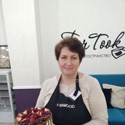 ���������� ������, ���� ������� �������, 55 ���, ������������ ��� c�������� ���������