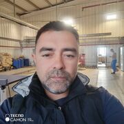 ���������� ����������, ���� ������� Rufat, 41 ���, ������������ ��� ������