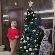 ���������� �����, ���� ������� ���������, 61 ���, ������������ ��� ������, ����� � ���������, c�������� ���������