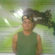 ���������� �����������, ���� ������� Alik, 31 ���, ������������ ��� ������, ����� � ���������