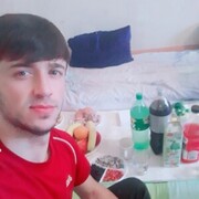 ���������� �����, ���� ������� Karol, 28 ���, ������������ ��� ���������