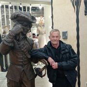 ���������� ������������, ���� ������� �������, 55 ���, ������������ ��� ������, ����� � ���������