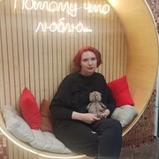 ���������� �����, ���� ������� Pannochka, 36 ���, ������������ 