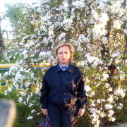 ���������� ������ �����, ���� ������� �������, 61 ���, ������������ ��� ������, ����� � ���������, c�������� ���������