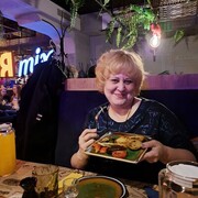 ���������� �������������, ���� ������� ��������, 53 ����, ������������ ��� ������, ����� � ���������, c�������� ���������