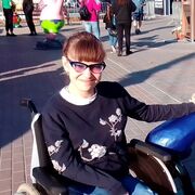 ���������� ������, ���� ������� ���������, 29 ���, ������������ ��� ������, ����� � ���������