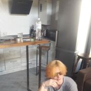 ���������� ������, ���� ������� Nikita, 28 ���, ������������ 