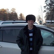 ���������� ���������, ���� ������� Serg, 47 ���, ������������ ��� ������, ����� � ���������