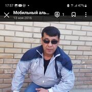 ���������� ������, ���� ������� ����, 40 ���, ������������ ��� ������, ����� � ���������