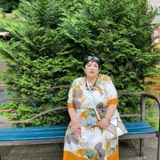 ���������� ���������, ���� ������� ������, 66 ���, ������������ ��� ������, ����� � ���������, c�������� ���������