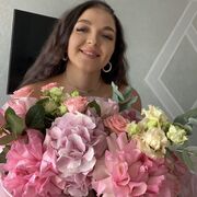  Alajuela, Svetlana