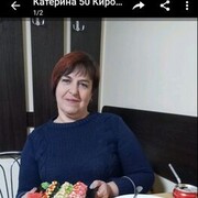 ���������� ����� �����, ���� ������� ��������, 51 ���, ������������ ��� ������, ����� � ���������