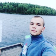 ���������� �����, ���� ������� ����, 29 ���, ������������ ��� ������, ����� � ���������, c�������� ���������