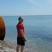 ���������� ������������, ���� ������� �����, 33 ����, ������������ ��� ������, ����� � ���������