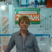 ���������� ����, ���� ������� ������, 66 ���, ������������ ��� ������, ����� � ���������, c�������� ���������