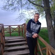 ���������� ������, ���� ������� ����, 28 ���, ������������ ��� ������, ����� � ���������