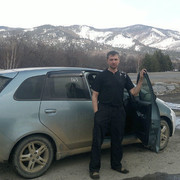 ���������� ������, ���� ������� ������, 54 ����, ������������ ��� ������, ����� � ���������, c�������� ���������