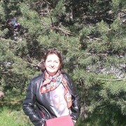 ���������� �����-���������, ���� ������� �����, 55 ���, ������������ ��� ����� � ���������