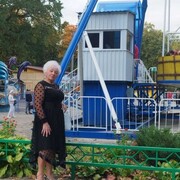 ���������� �����, ���� ������� �������, 65 ���, ������������ ��� ����� � ���������, c�������� ���������, ���������