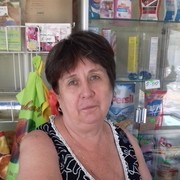  ,   , 64 ,   ,   , c 