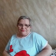 ���������� ����������, ���� ������� ����������, 68 ���, ������������ ��� ������, ����� � ���������, c�������� ���������