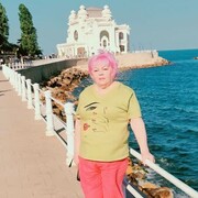 ���������� Alba Iulia, ���� ������� Liudmila, 59 ���, ������������ 