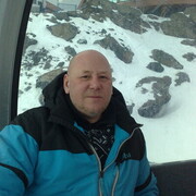 ���������� ���, ���� ������� ��������, 68 ���, ������������ ��� ������, ����� � ���������