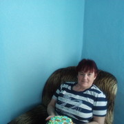 ���������� ���������, ���� ������� ���, 55 ���, ������������ ��� ������, ����� � ���������, c�������� ���������