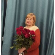 ���������� ����������, ���� ������� ������, 57 ���, ������������ ��� ������, ����� � ���������, ���������