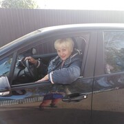 ���������� ������, ���� ������� ���������, 65 ���, ������������ ��� ����� � ���������, c�������� ���������