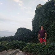 ���������� ������, ���� ������� Denis, 27 ���, ������������ ��� ������, ����� � ���������, c�������� ���������