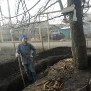 ���������� �����-���������, ���� ������� Dmitry, 31 ���, ������������ ��� ������, ����� � ���������, c�������� ���������, ���������