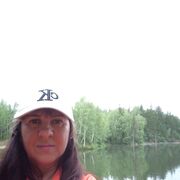 ���������� �������, ���� ������� ���, 53 ����, ������������ ��� ����� � ���������, c�������� ���������, ���������