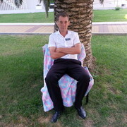 ���������� ����������, ���� ������� �������, 54 ����, ������������ ��� ������, ����� � ���������, c�������� ���������, ���������