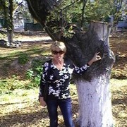 ���������� ����������, ���� ������� ������, 65 ���, ������������ ��� ������, ����� � ���������, c�������� ���������