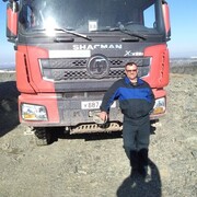 ���������� �������, ���� ������� ���������, 55 ���, ������������ ��� ������, ����� � ���������, c�������� ���������