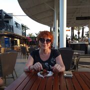 ���������� �����, ���� ������� �������, 66 ���, ������������ ��� ����� � ���������, c�������� ���������, ���������