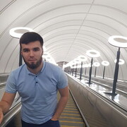 ���������� �����������, ���� ������� ����������, 29 ���, ������������ ��� ������, ����� � ���������, c�������� ���������, ���������