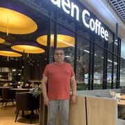  Andrychow,  Andreas, 48