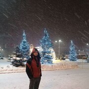 ���������� ��������, ���� ������� ��� ���, 28 ���, ������������ ��� ������, ����� � ���������, c�������� ���������, ���������