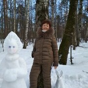 ���������� ������, ���� ������� ���������, 88 ���, ������������ ��� ������, ����� � ���������, c�������� ���������, ���������